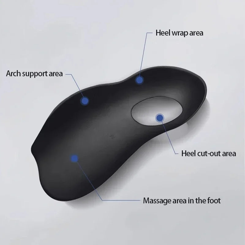Orthopedic Arch Support Insoles – Orthotic Flat Foot Care Shoe Inserts for Pain Relief, Comfort Cushion Heel & Foot Support Unisex Insoles