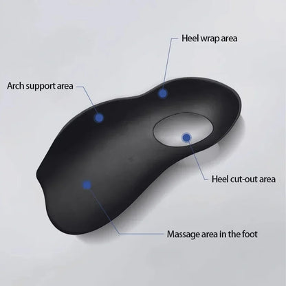 Orthopedic Arch Support Insoles – Orthotic Flat Foot Care Shoe Inserts for Pain Relief, Comfort Cushion Heel & Foot Support Unisex Insoles