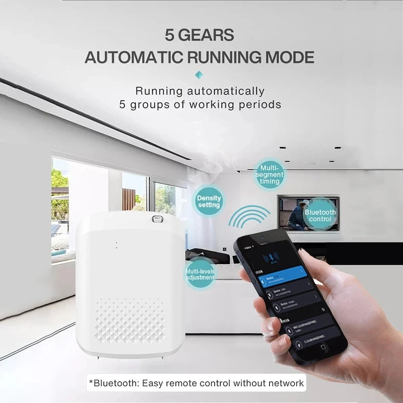 Waterless Fragrance Diffuser – 300ml WIFI-Controlled Air Freshener with Timer | Smell Distributor for Home & Hotel