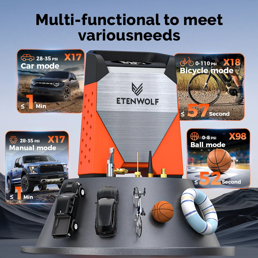 ETENWOLF ZEPHYR S3 Tire Inflator - 160 PSI Portable Air Compressor with 7800mAh Battery
