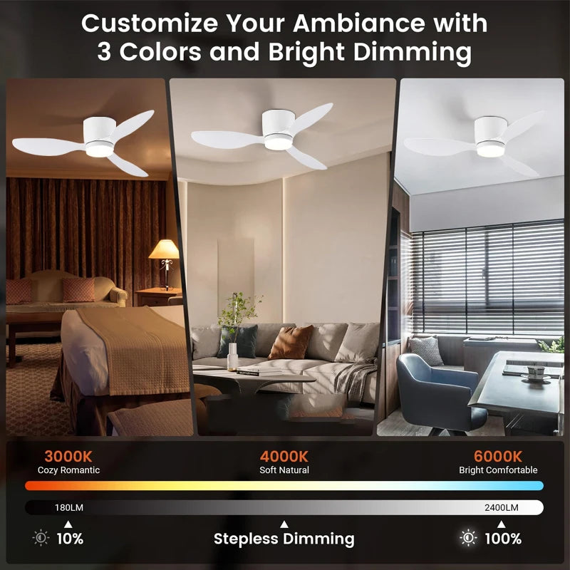 LED Ceiling Mounted Fan Light - Nordic Style Decorative Ceiling Fan for Living Room, Restaurant, and Minimalist Household Use