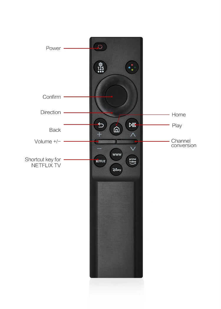 BN59-01388 Universal Smart TV Remote for Samsung LED LCD, Compatible with All Smart TVs, Netflix & Prime Video Buttons