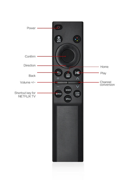BN59-01388 Universal Smart TV Remote for Samsung LED LCD, Compatible with All Smart TVs, Netflix & Prime Video Buttons