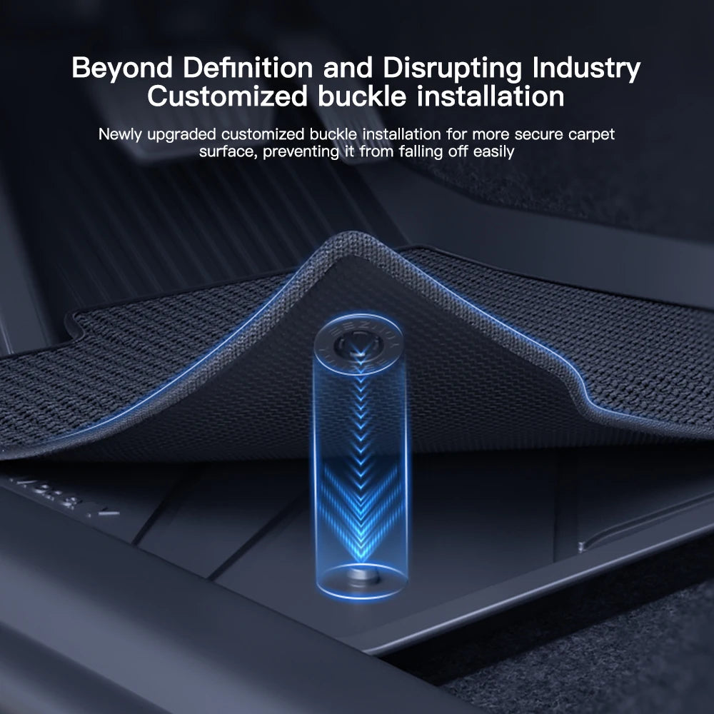 YZ Floor Mats for Tesla Model 3/Y 2021-2023 — Waterproof, Non-Slip TPE Car Accessories