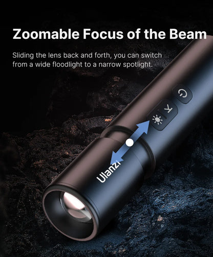 Ulanzi LM07 Zoomable Videography Flashlight - Photography Fill & Ambience Light with 1/4'' Thread for Camera Stand & Cage