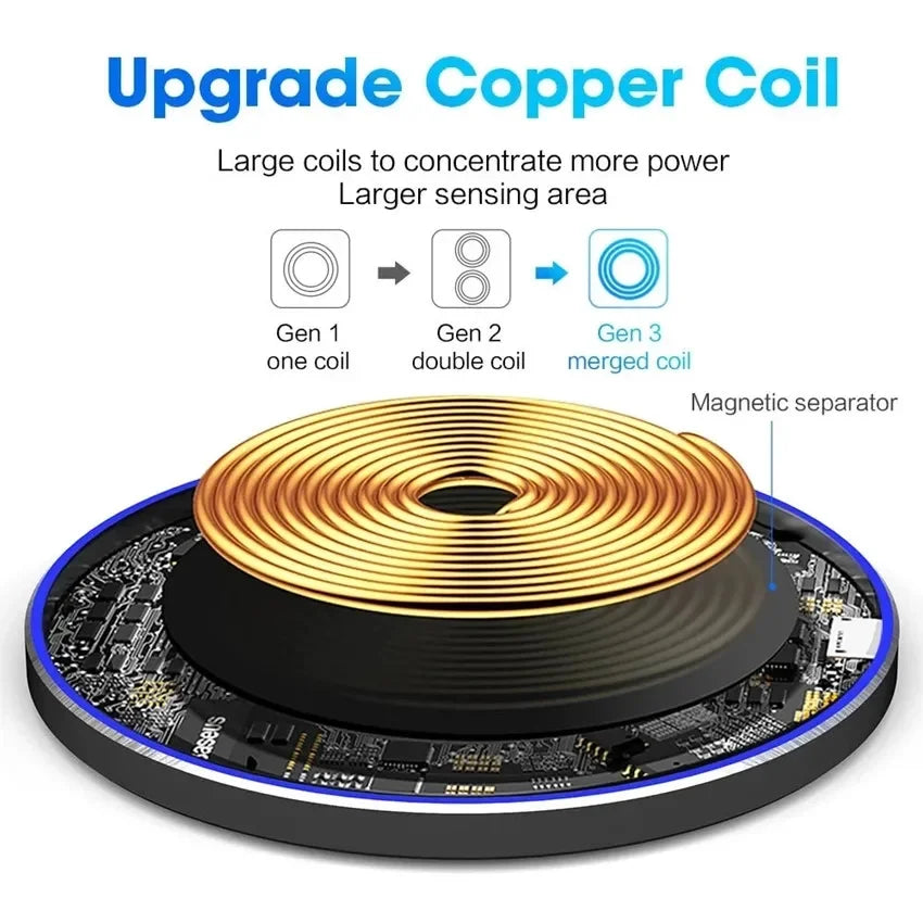 100W Fast Wireless Charger Pad - Charging Station for iPhone 15/14/13/12/X/8, Samsung Galaxy & Xiaomi