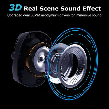 Gaming Headset with Detachable Noise-Cancelling Microphone — 2.4G Bluetooth, USB & 3.5mm Wired 3-Mode Multi-Device Headphones
