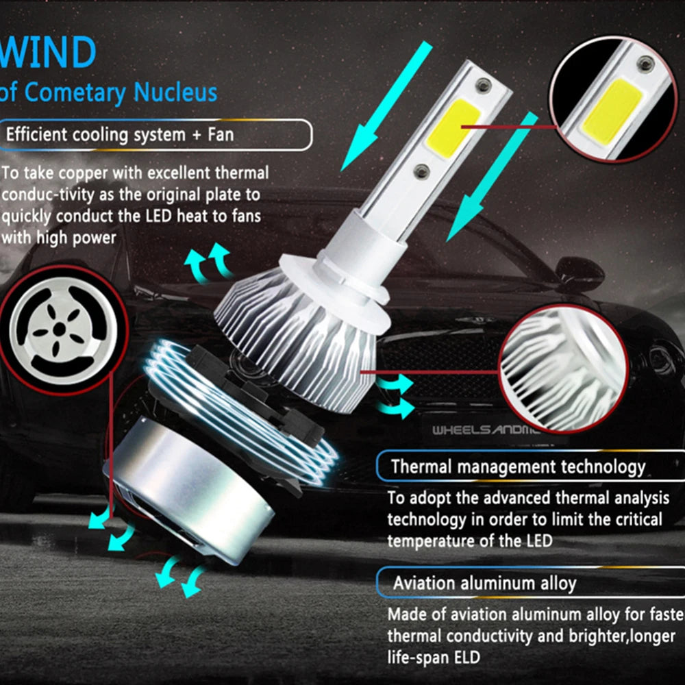 2PCS C6 LED Headlight Bulbs - Universal Car Headlamp Replacement H4 H7 H11 H8 H9 H10 H13 9004 9005 9006 9007 880 H27