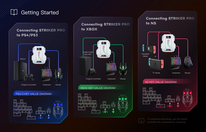 Aimzenix STRIKER PRO AX300 K&M Game Adapter – Multi-Platform Support for PS4, PS3, Xbox, Nintendo Switch with 3.5mm Headphones
