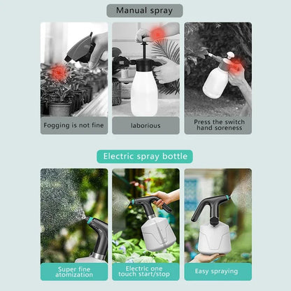 Electric Agriculture Sprayer - Multipurpose Garden Watering and Pesticide Dispenser for Disinfection and Irrigation, Essential Garden Tool
