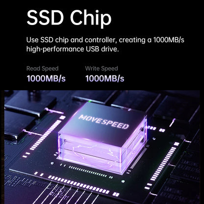 MOVESPEED 1000MB/s USB3.2 Gen 2 Type C Solid State Pen Drive - 1TB, 512GB, 256GB, 128GB for PC, Smartphone & Tablet