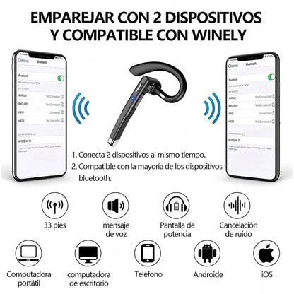 Wireless Bluetooth Headphones with Microphone – Noise Cancelling Handsfree Earphones for Business, Driving & Talking