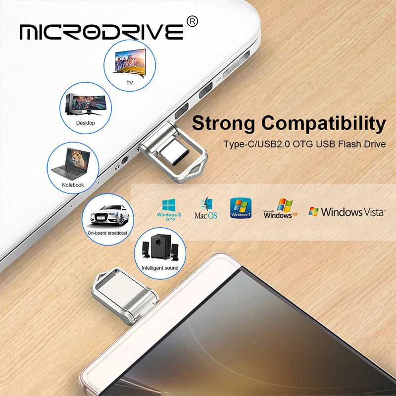 OTG Type-C Pen Drive – Mini Metal USB Memory Stick 32GB to 128GB for Smartphones & Huawei