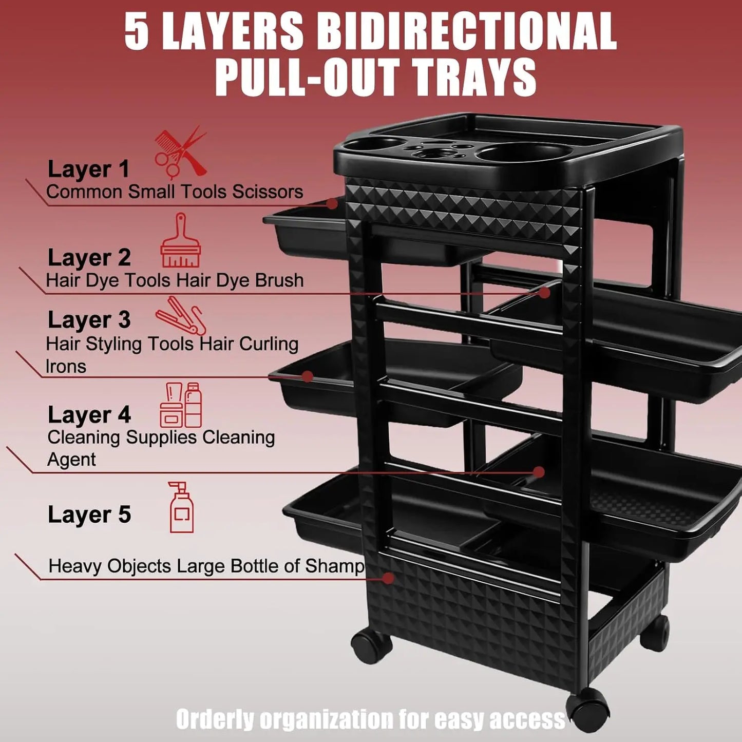 5-Tier Black Salon Rolling Cart – Mobile Hairdressing & Makeup Storage Trolley with Wheels for Nail and Cosmetology Supplies