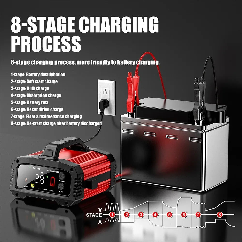 Portable 25A/15A Smart Car Battery Charger — 12V/24V AGM, GEL, LiFePO4 Motorcycle & Car Booster with Pulse Repair