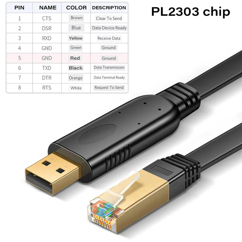 USB to RJ45 Console Cable – RS232 Serial Adapter for Laptop, Computer, Cisco Router, 1.8m & 3m Length Options   2/2