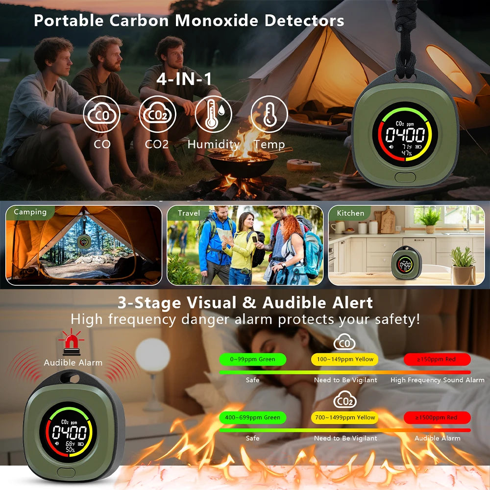 FMAi K5 Carbon Monoxide Detector - Portable Rechargeable CO & CO2 Monitor with LED Screen and Alarm Sound
