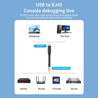 USB to RJ45 Console Cable – RS232 Serial Adapter for Laptop, Computer, Cisco Router, 1.8m & 3m Length Options   2/2