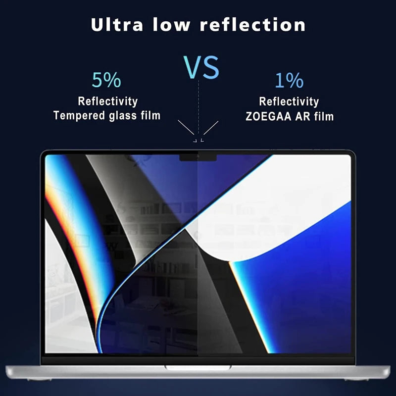 HD Clear Screen Protector for MacBook Pro & Air — Soft Film for 13", 14", 15", 16" (M1 & M2, Pro & Max)