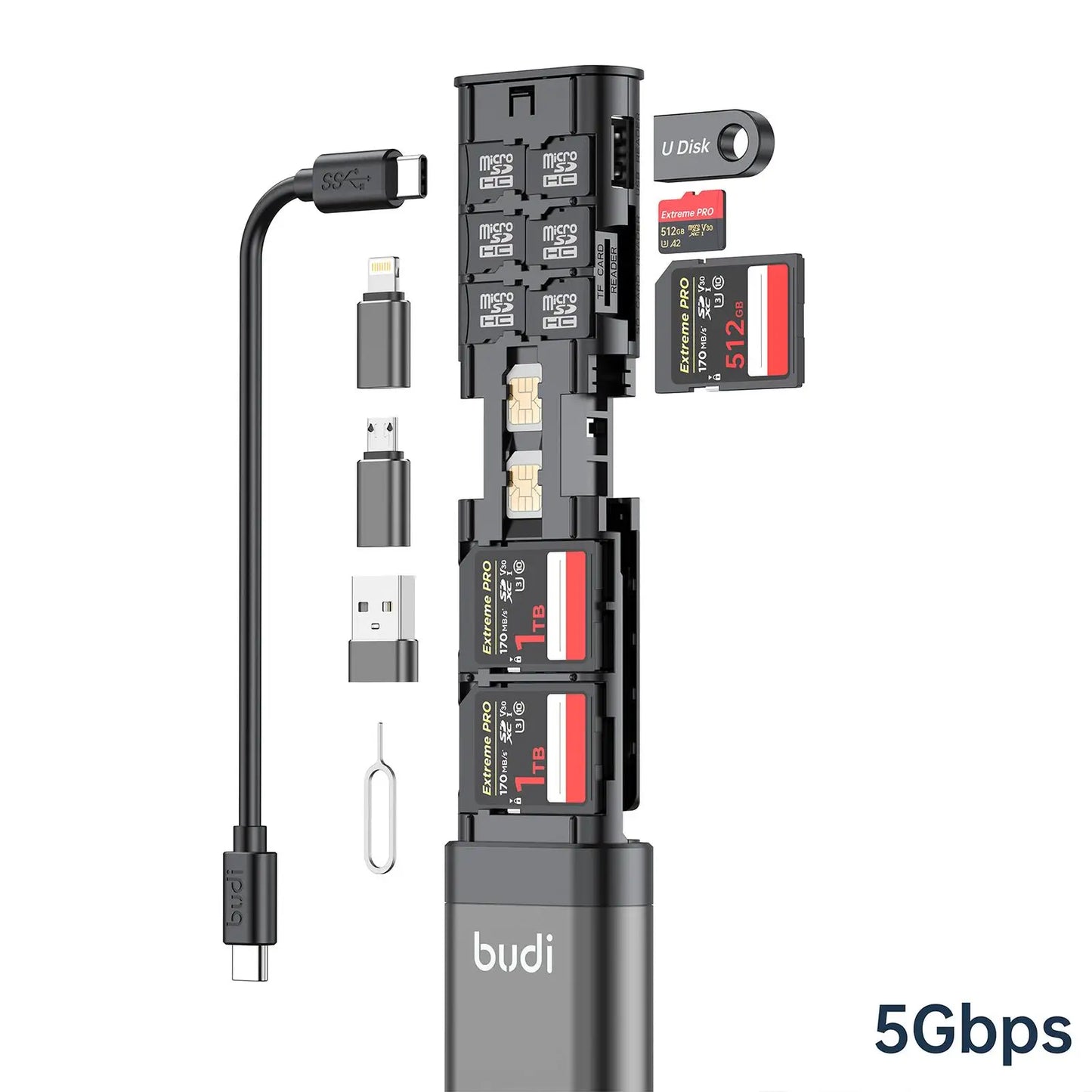 BUDI Multi-Function Smart Adapter – Data Cable, SIM Kit, TF Card Reader, Storage Case & Phone Cradle