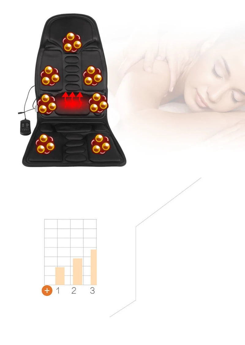 Electric Lumbar Massage Cushion | Car, Home & Office Heated Vibrating Neck & Back Pain Relief Pad