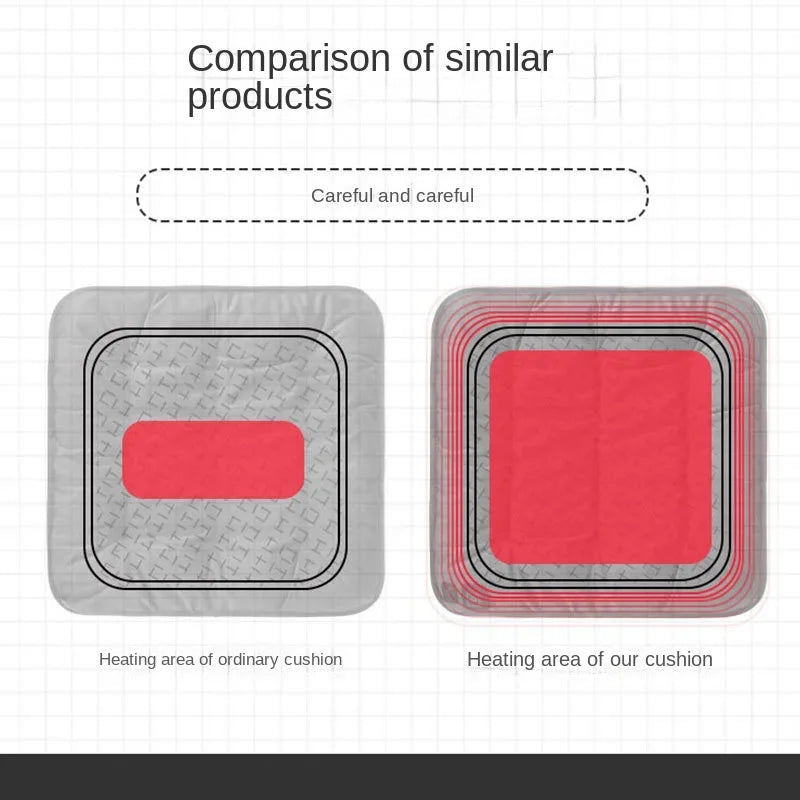 USB Graphene Heated Seat Cushion - Fast-Heating Car, Office and Home Chair Heating Pad for Everyday Comfort