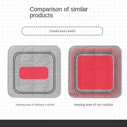USB Graphene Heated Seat Cushion - Fast-Heating Car, Office and Home Chair Heating Pad for Everyday Comfort