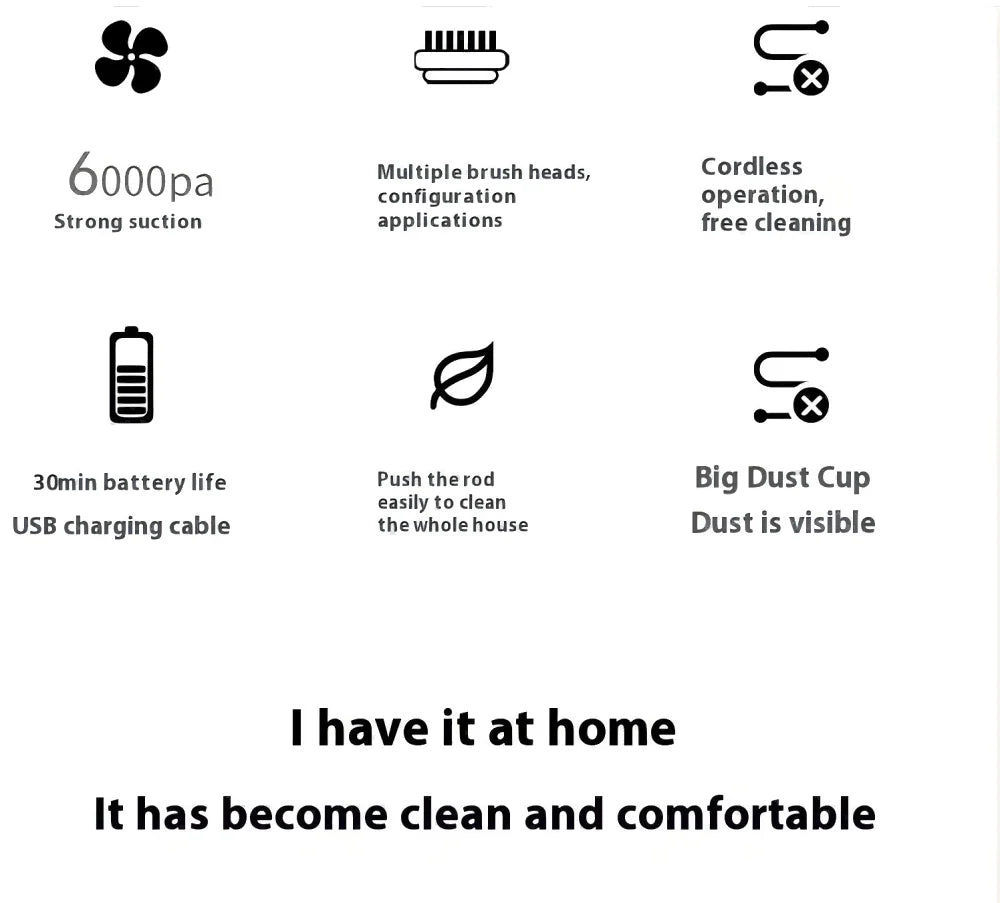 HOMEFISH Handheld Vacuum Cleaner - Portable Cordless Strong Suction Multi-Function Home & Car Cleaning Vacuum