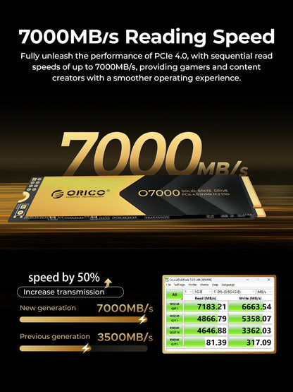 ORICO PCIe 4.0 M.2 NVMe SSD O7000 – 7400MB/s Internal Solid State Drive for PS5 Gaming & Content Creators (1TB/2TB/4TB, M Key 2280)