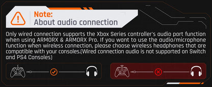 BIGBIG WON ARMOR-X Pro Rear Paddle Adapter – Back Button Attachment & Extension Keys for Xbox Series X/S Controller & NS Switch