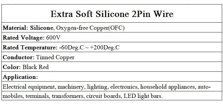 1/2/5M Copper Silicone Rubber Wire – Flexible 30 to 10 AWG 2-Pin DIY LED Connector Cable, Black & Red