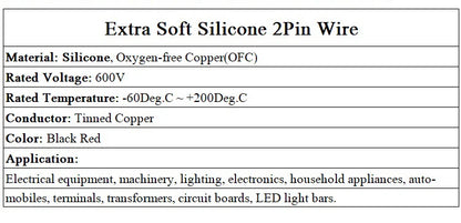 1/2/5M Copper Silicone Rubber Wire – Flexible 30 to 10 AWG 2-Pin DIY LED Connector Cable, Black & Red