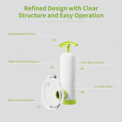 First Aid Anti-Choking Rescue Device – Automatic Airway Assist with 3 Mask Sizes for Adults & Kids, Emergency Kit