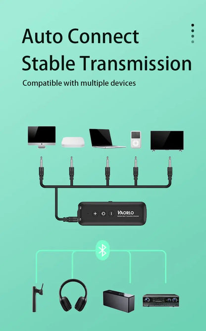 3 in 1 Bluetooth 5.3 Audio Receiver & Transmitter – 3.5mm AUX, USB Wireless Adapter with Mic for TV, PC, Headphones & Car