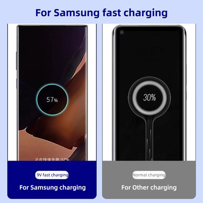 3PCS 100W USB-C to USB-C Fast Charging & Data Cable for Samsung Galaxy S22 S23 S24 S25, Note & A Series