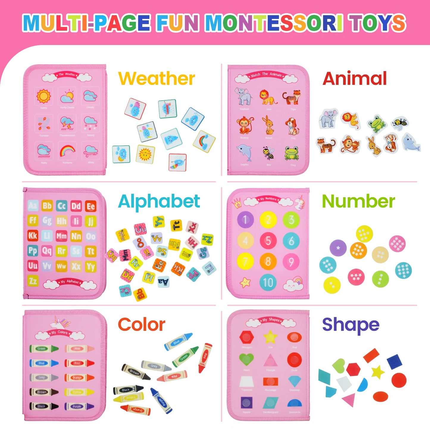 Montessori Busy Board for Toddlers – Sensory Busy Book for Early Education & Fine Motor Skills Learning Toys