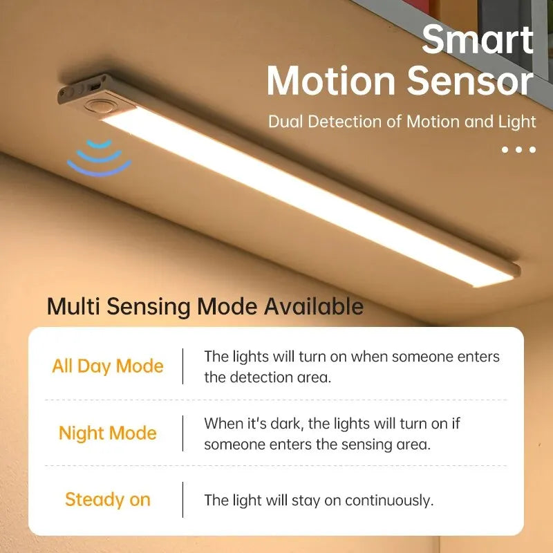 LED Motion Sensor Night Light - Wireless USB Rechargeable Under Cabinet Light for Kitchen, Bedroom & Wardrobe