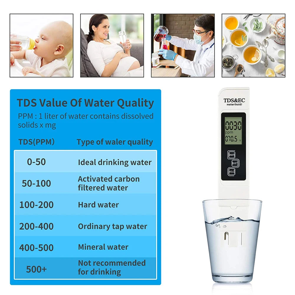 White Digital Water Quality Tester - TDS EC Meter, Multifunctional Water Purity & Temperature TEMP PPM Tester (0-9990 Range)