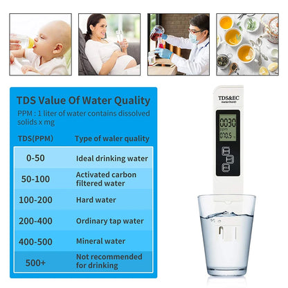 White Digital Water Quality Tester - TDS EC Meter, Multifunctional Water Purity & Temperature TEMP PPM Tester (0-9990 Range)
