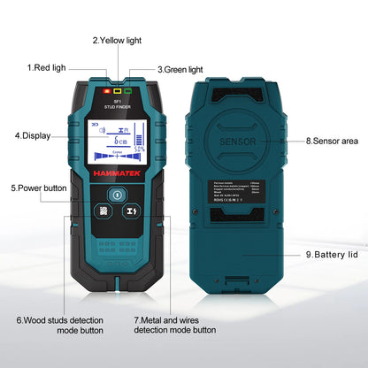 HANMATEK SF1 Stud Finder - Wall Scanner for Wood Studs, Metal & Live Wire Detection with Depth Measurement