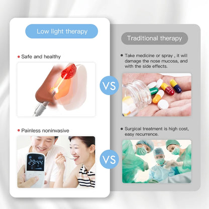 Tinnitus Ear Laser Therapy – 650nm Irradiation Physiotherapy Earplug for Otitis Media & Deafness Treatment, USB Interface