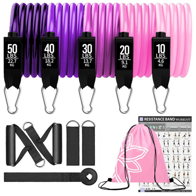300lb Booty Resistance Band Set – Elastic Workout Harness for Home, Gym, Training & Dumbbell Exercises