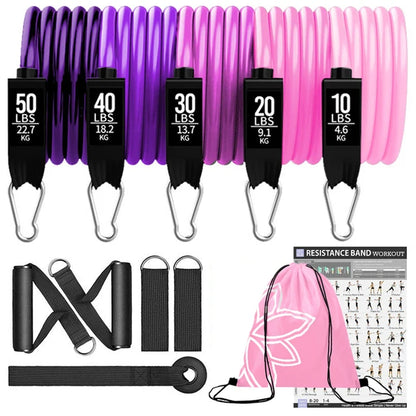 300lb Booty Resistance Band Set – Elastic Workout Harness for Home, Gym, Training & Dumbbell Exercises