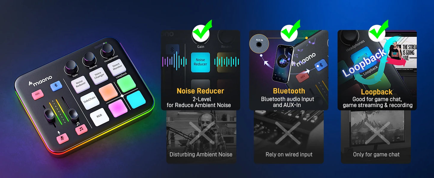 MAONO G1 NEO Audio Interface – XLR Mixer with Custom Sound Effects for Gaming, Podcast & Voice Recording