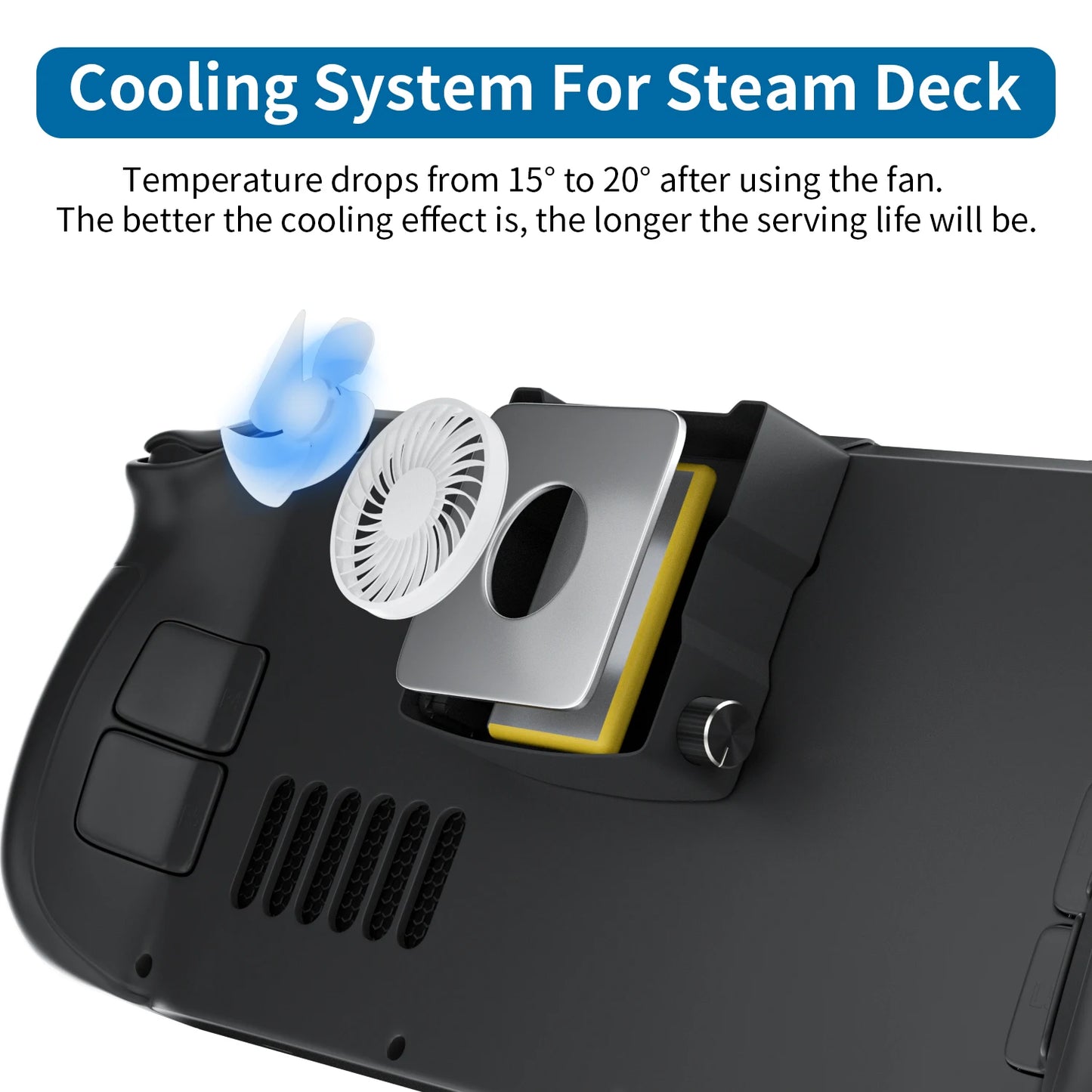 Steam Deck Cooling Fan Protector – OLED Temperature Reduction Cooler Accessory Compatible with Cases