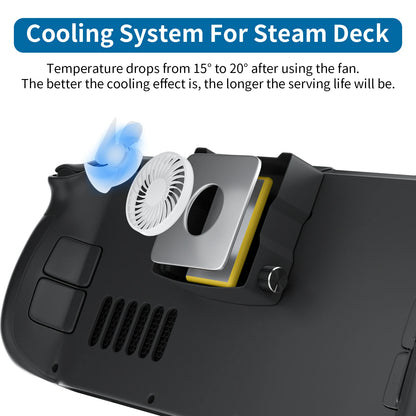 Steam Deck Cooling Fan Protector – OLED Temperature Reduction Cooler Accessory Compatible with Cases