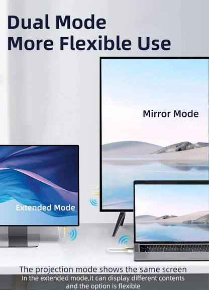 5.8G 1080P Wireless HDMI Video & Audio Transmitter Receiver – 30M Extender Display Adapter for TV Box, Monitor, Projector & PC