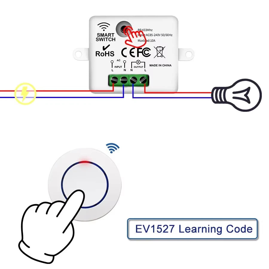 433MHz Wireless Relay Switch - 10A Remote Control Light Receiver with Wall Panel for LED Lamps 110V 220V