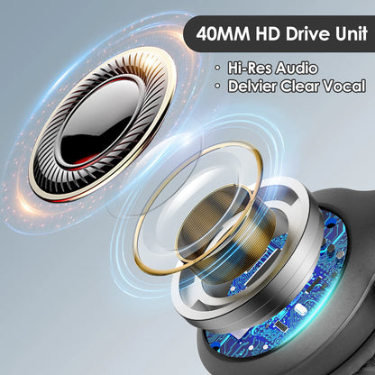 Siindoo JH-919 Foldable Wireless Headphones – Bluetooth Stereo Earphones with Mic & Super Bass, 4 Colors for iPhone, Laptop, PC