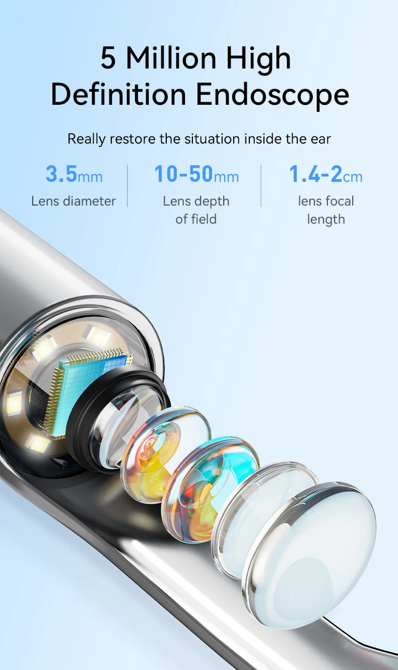 Visual Ear Wax Cleaner with Camera – Safe Earwax Removal Endoscope, 5M Luminous Otoscope & Ear Cleaning Tools for Ear Care